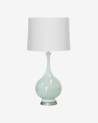 Blue Celadon on Warm Silver Stand with 18" Drum
